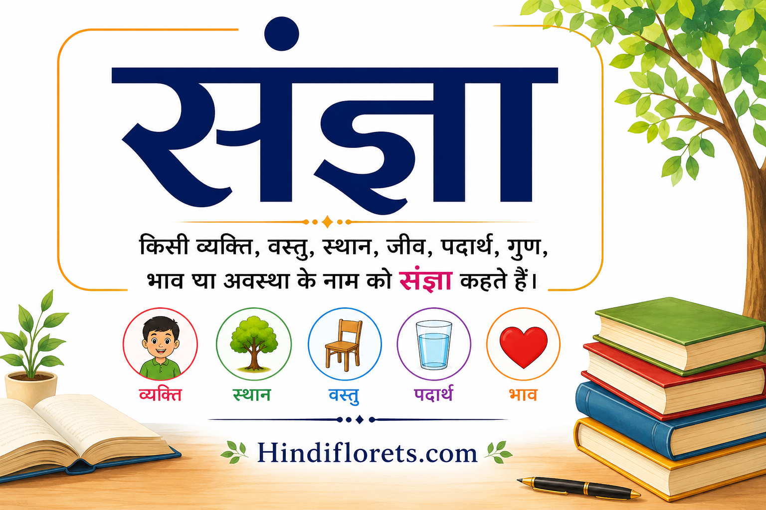 संज्ञा और उसके भेद (पूर्ण नोट्स)//कक्षा: 6 से 10 के लिए